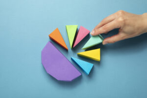 a small part of a pie chart as in pareto principle